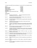 Tarea práctica de Contabilidad