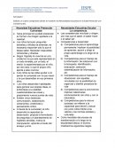 Necesidades educativas nivel preescolar y escolar