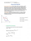 Ciclo de Carnot