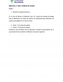 Caso: Análisis de costos