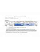 ANALISIS DE MATRIZ DE HABILIDADES
