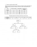 PROBLEMA RESUELTO DE MRP