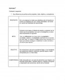 ACTIVIDAD 7 “Perfil de ingreso, manual de revisión y diseño curricular”