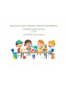 Planificacion anual 3º “B”