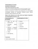 ¿Cuáles son los factores predisponentes de faringoamigdalitis aguda?