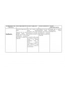 Superestructuras Textuales