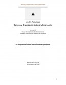 La desigualdad laboral entre hombres y mujeres