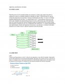 Algoritmos, planificación, formateo