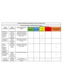 SISTEMA DE GESTIÓN DE LA SEGURIDAD Y SALUD EN EL TRABAJO SG-SST