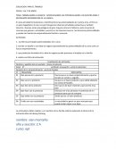 FORMULAMOS EL DESAFIO APROVECHANDO LAS POTENCIALIDADES DE NUESTRA ZONA Y RECOGEMOS INFORMACION DE LA FAMILIA