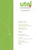 Unidad # 1 Introducción a la ingeniería de métodos