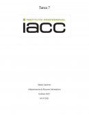 Administración de recursos informáticos