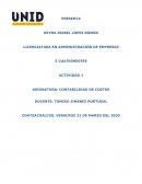 CONTABILIDAD DE COSTOS. GLOSARIO