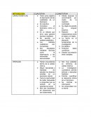 METODOLOGÍA CUALITATIVA CUANTITATIVA