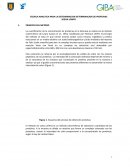 TECNICA ANALITICA PARA LA DETERMINACION DE PROTEINAS