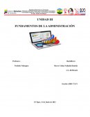FUNDAMENTOS DE LA ADMINISTRACIÓN