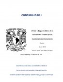 Esquema básico de la normatividad contable (local)