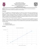 Práctica de curvas tipo