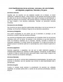 Clasificaciones de las acciones: comunes y de voto limitado, privilegiadas, pagadoras, liberadas y de goce