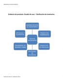 Estudio de caso. Aplicación de métodos de valuación de inventarios