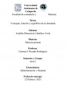 Concepto, función y equilibrio de la demanda