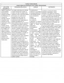 CARACTERÍSTICAS GENERALES DEL PUEBLO TARAHUMARA