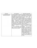 ESTUDIO DEL CASO SAYAL