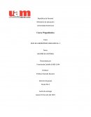 Adición de vectores