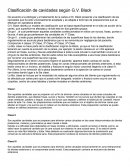 Clasificación de cavidades según Black