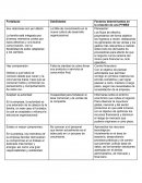 Contabilidad Financiera y Administrativa