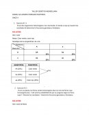TALLER GENÉTICA MENDELIANA