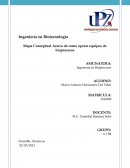 Mapa Conceptual Operación de Biorreactores