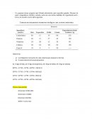 Modelos discretos ejercicios