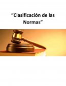 Clasificación de las normas
