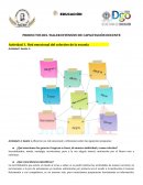 PRODUCTOS TALLER INTENSIVO DE CAPACITACIÓN DOCENTE 2021