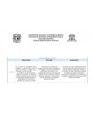 RECOLECCIÓN DE DATOS