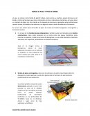 Tipos y bordes de placas Geociencias