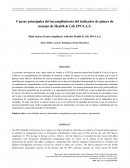 Causas principales del incumplimiento del indicador de planes de manejo de Health & Life IPS S.A.S