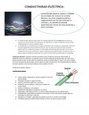 CONDUCTIVIDAD ELECTRICA