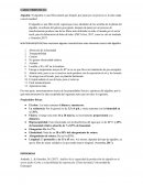 Algodón, características