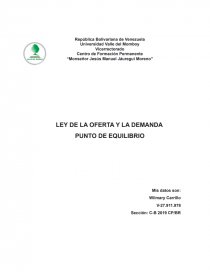 LEY DE LA OFERTA Y LA DEMANDA . PUNTO DE EQUILIBRIO. Página 1