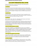 Las siete preguntas del actor