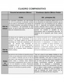 Reto #1 ¿LA EDUCACIÓN CAMBIA?