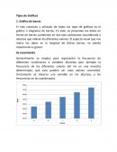 Tipos de Gráficos