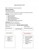 Estrategias administrativas enfermeria. Baja productividad en CEYE