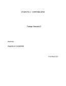 La contabilidad y la implementación de las NIIFs en Chile