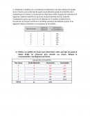 PLANES DE MUESTREO PARA LA RECEPCION