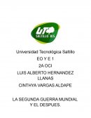 EL Mundo despues de la segunda guerra Mundial