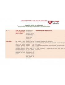 “CONSCIENTES, COMPETENTES, COMPASIVOS Y COMPROMETIDOS”. Página 1