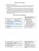 Análisis TRO TEST RELACIONES OBJETALES